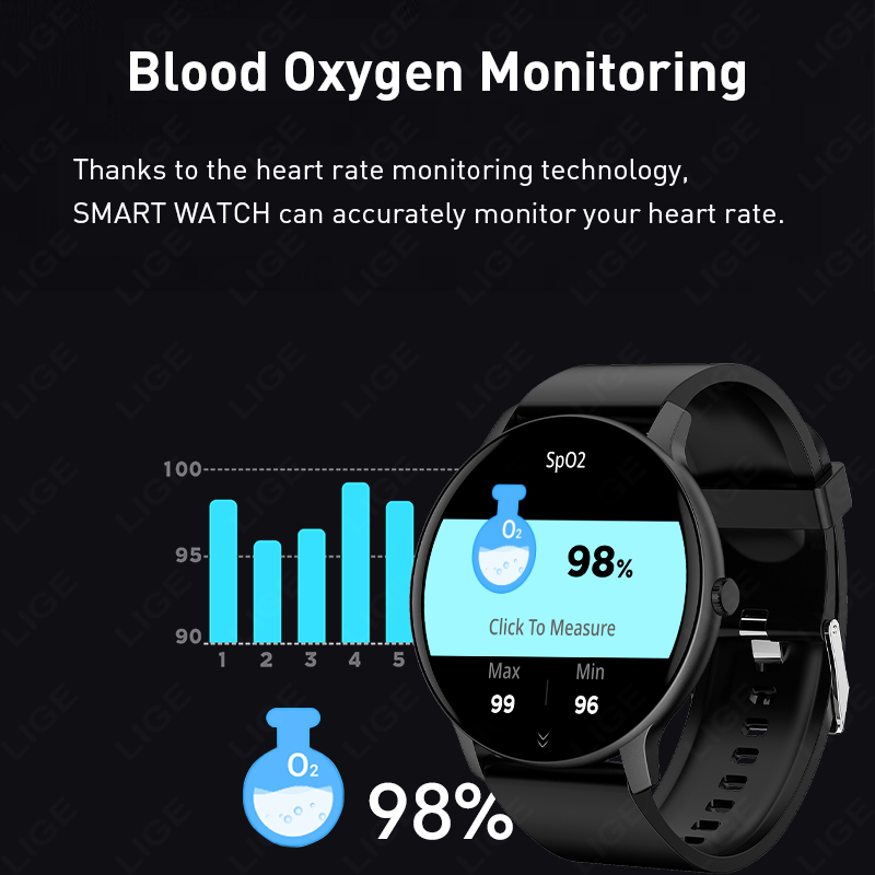 LIGE 2026 NIEUW Smartwatch voo - Women Fashion Week 2026 recensie en prijs