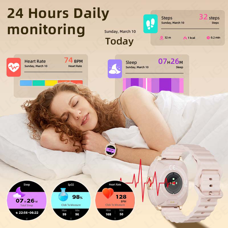 LIGE 2-in-1 TWS Headset Smartw - Women Fashion Week 2026 recensie en prijs